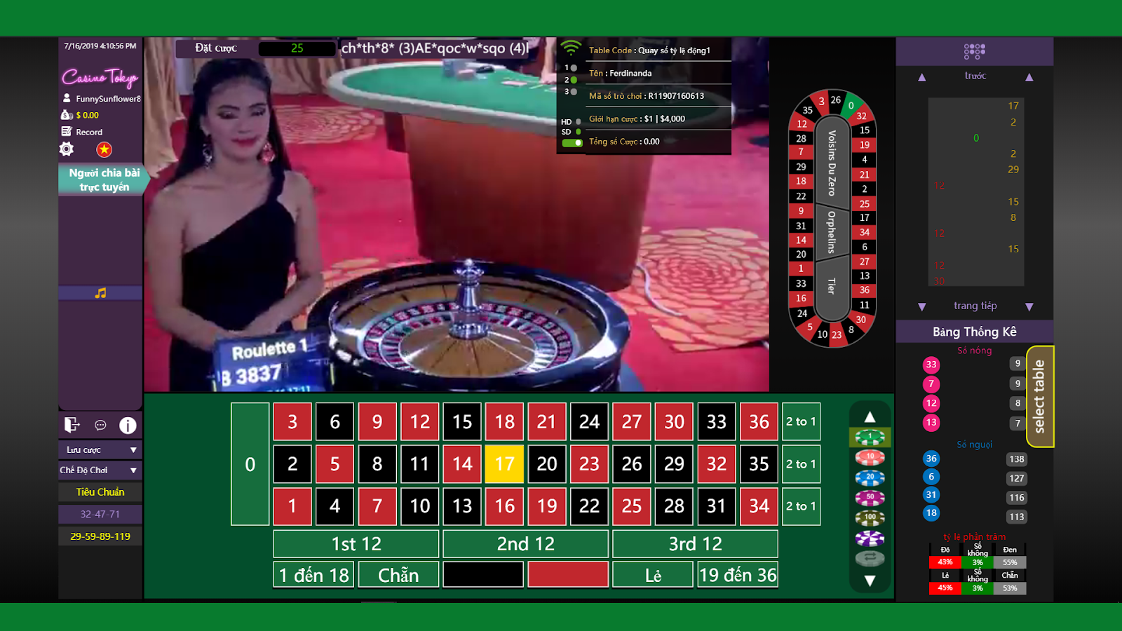 Roulette: Game đình đám không nên bỏ lỡ